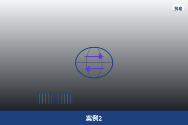 跨区域项目
