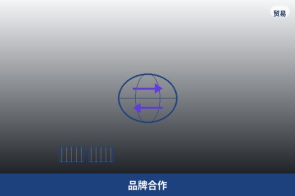 品牌合作
