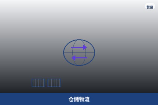 仓储物流