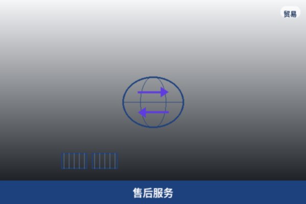 售后服务