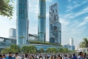 义乌国际商贸城打造长三角经济新高地的创新实践